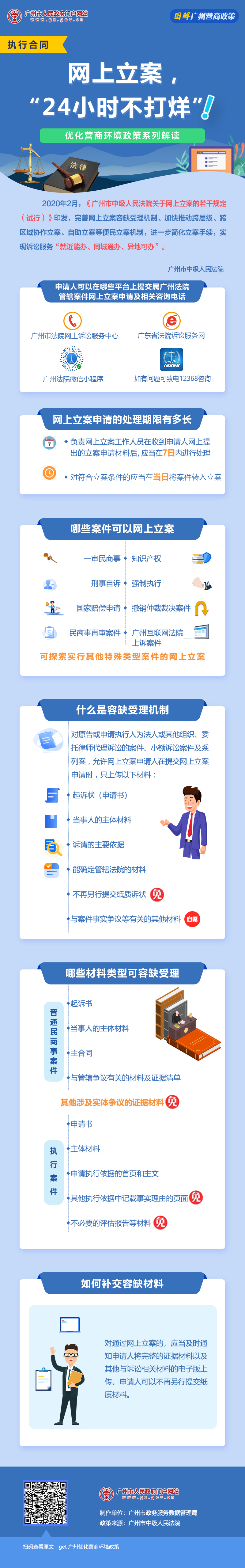 15广州市中级人民法院关于网上立案的若干规定.jpg
