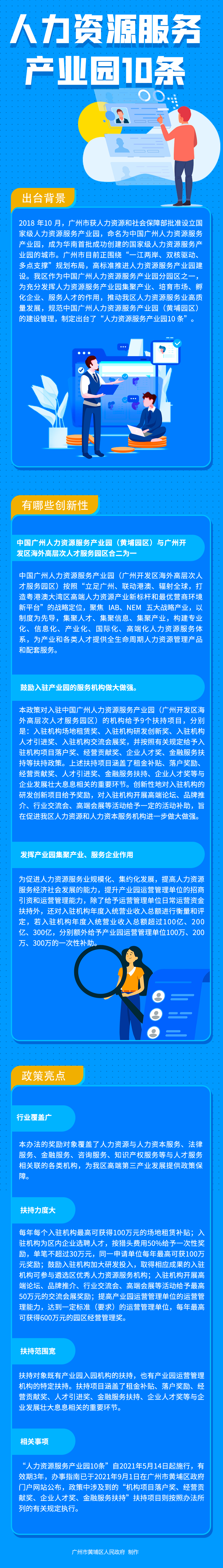 jing-人力资源服务 产业园10条 拷贝(1).png
