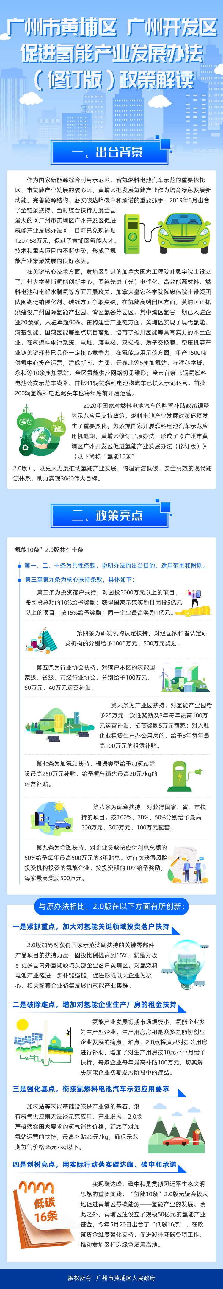广州市黄埔区 广州开发区促进氢能产业发展办法（修订版）政策解读 .jpg