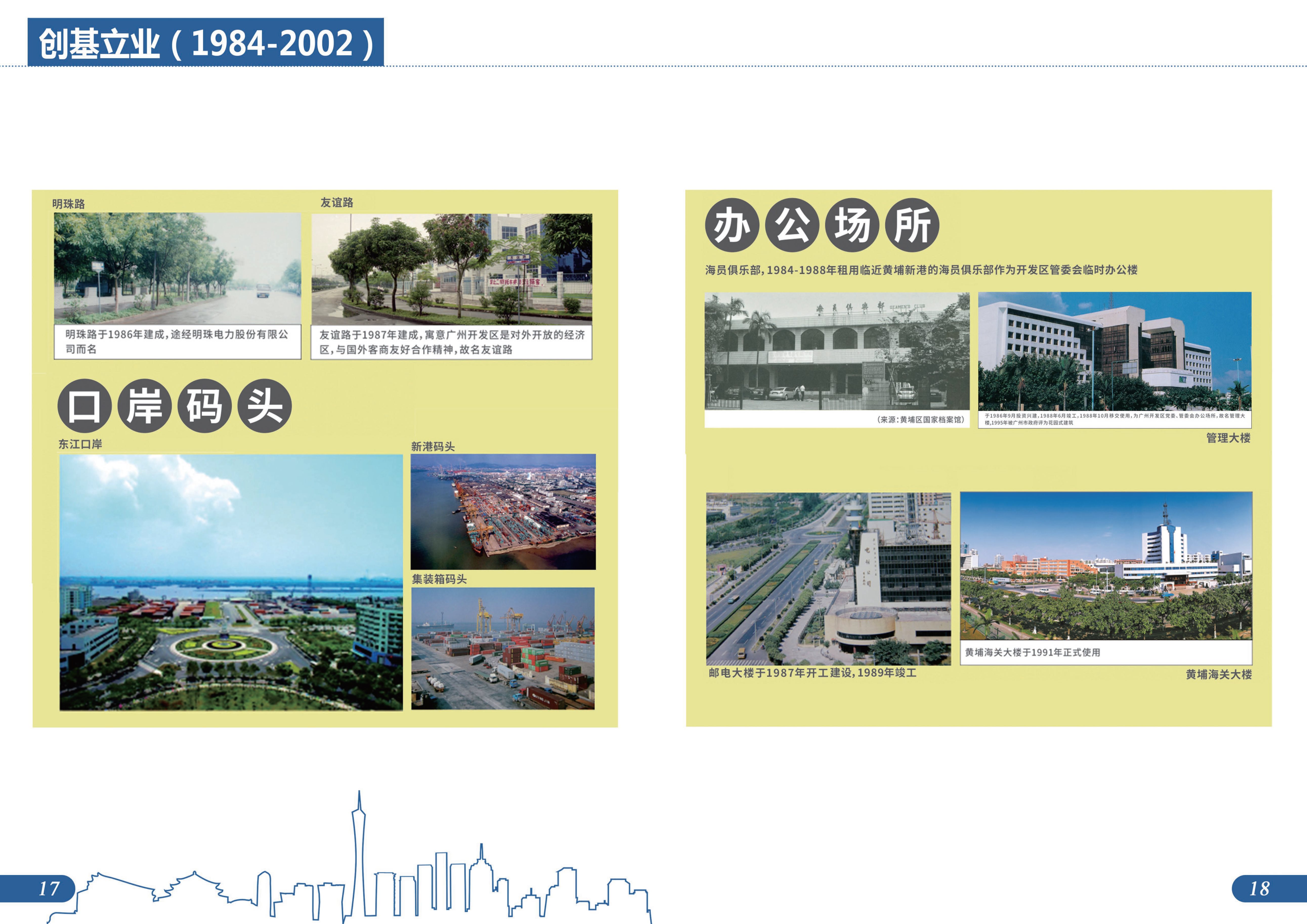 城市建设档案图片展图册成品20230807-11.jpg