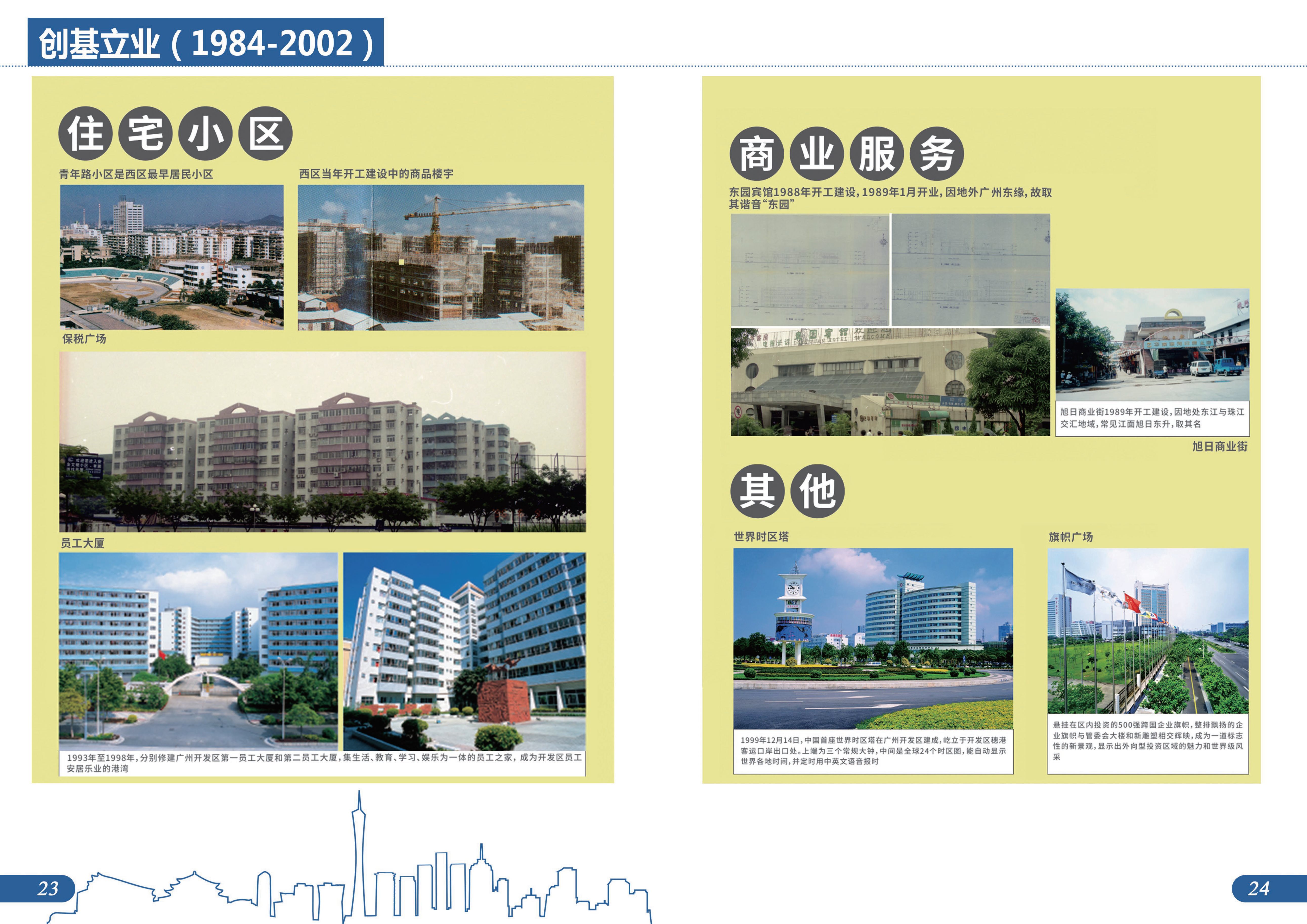 城市建设档案图片展图册成品20230807-14.jpg