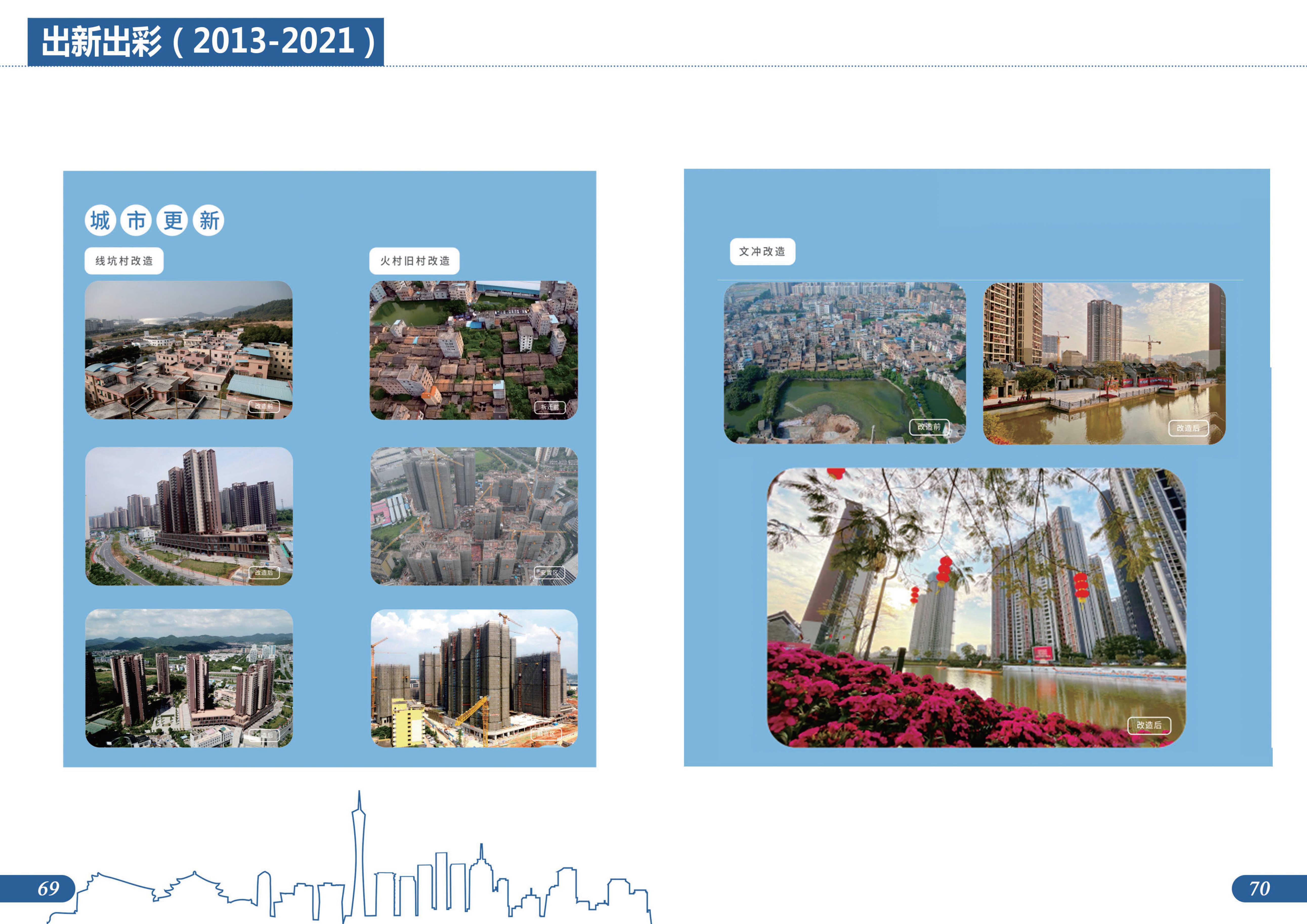 城市建设档案图片展图册成品20230807-37.jpg